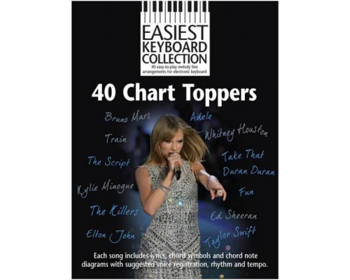 MUSIC SALES AM1008139 - Книга с нотами / аккордами для клавишных
