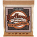 ERNIE BALL 2150 Earthwood Phosphor Bronze Extra Light 10-50 - Струны для акустической гитары