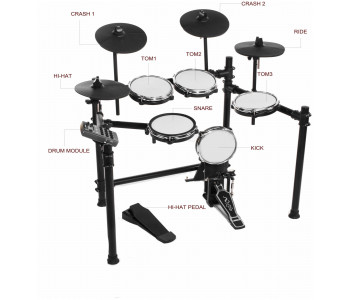 CIRCLE TONE CTD-400 - Электронная ударная установка