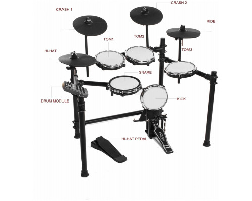 CIRCLE TONE CTD-400 - Электронная ударная установка